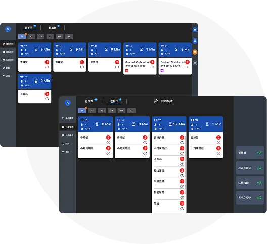 Kellner-App